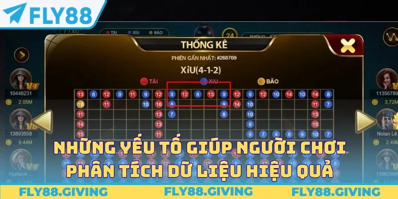 Những yếu tố giúp người chơi phân tích dữ liệu hiệu quả